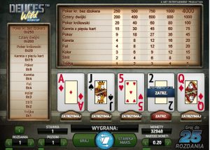 Deuces Wild Double Up Wideopoker